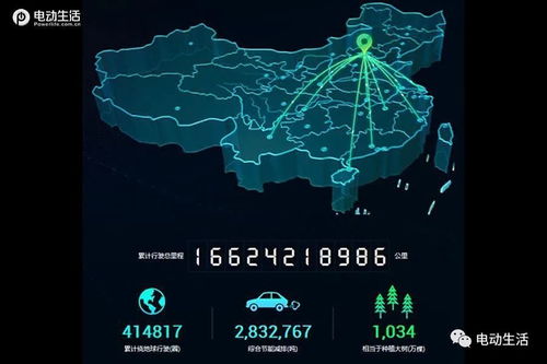 實(shí)打?qū)嵉募夹g(shù)研發(fā)派 北京汽車新能源試驗(yàn)中心半日游