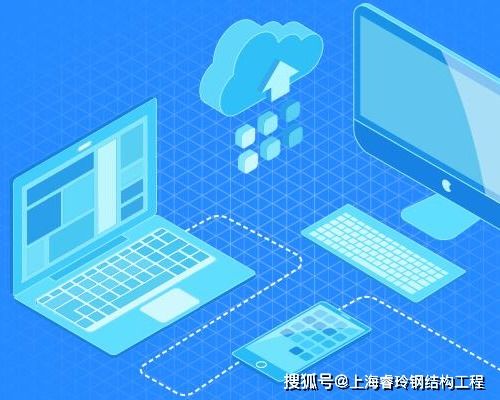 上海網(wǎng)站建設(shè)與信息安全軟件開發(fā) 如何精準(zhǔn)確定網(wǎng)站類型？